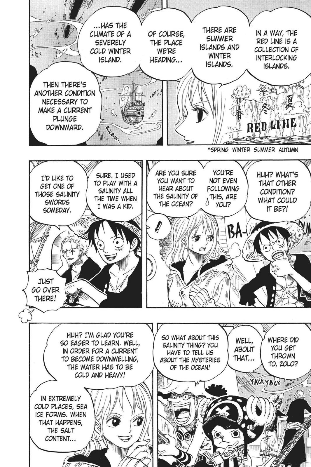 One Piece, Chapter 604 image 21